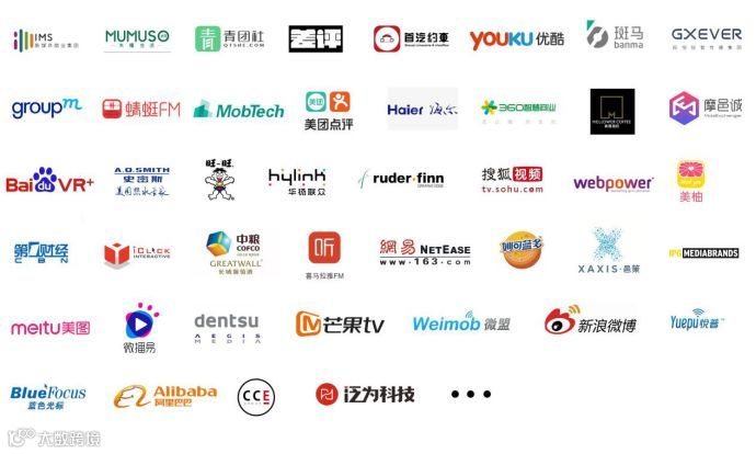 TopDigital营销创新增长模型，探讨数字营销进化趋势