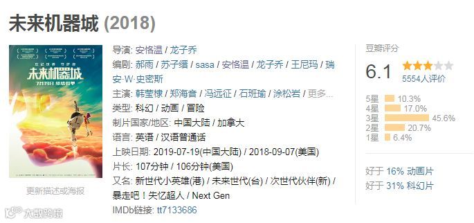 全网下架与“真假王尼玛”之后，暴走漫画能借电影重生吗？