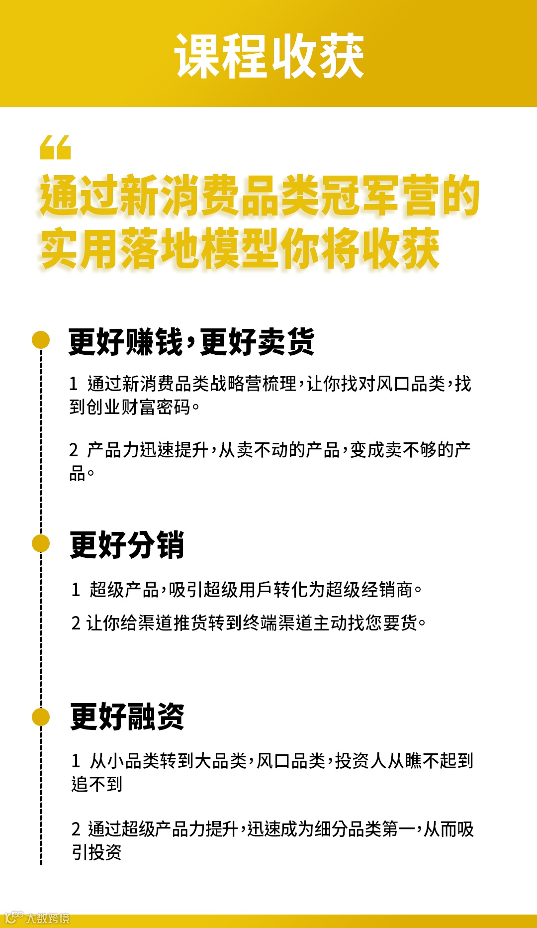 非凡小学堂 | 独家揭秘：500家新消费品牌的核心内幕、打法和工具