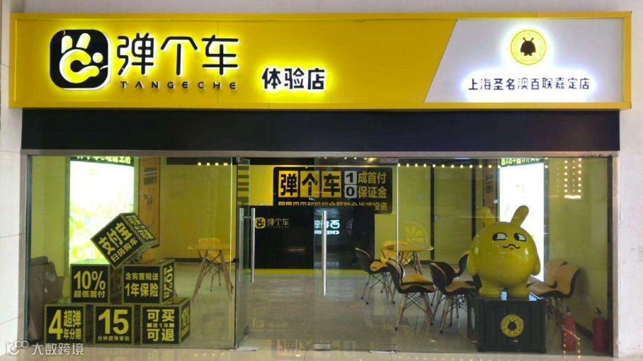 千亿市场规模的汽车融资租赁,能改变车市寒冬吗? | 万字研究