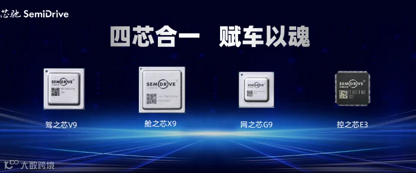 芯荒下的转机：国产厂商的汽车芯片「攻坚战」