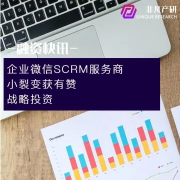 企业微信SCRM服务商小裂变获有赞战略融资