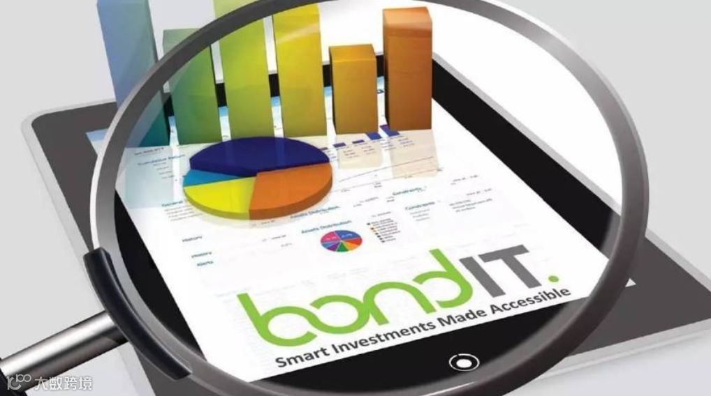 揭秘以色列新科技以及背后的底层机制 | 腾讯AI加速器深访以色列