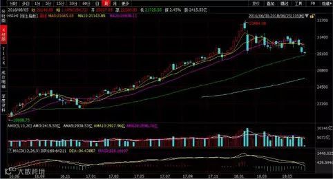 一级市场钱荒,二级市场心慌,小米美团的IPO才不是什么高光时刻