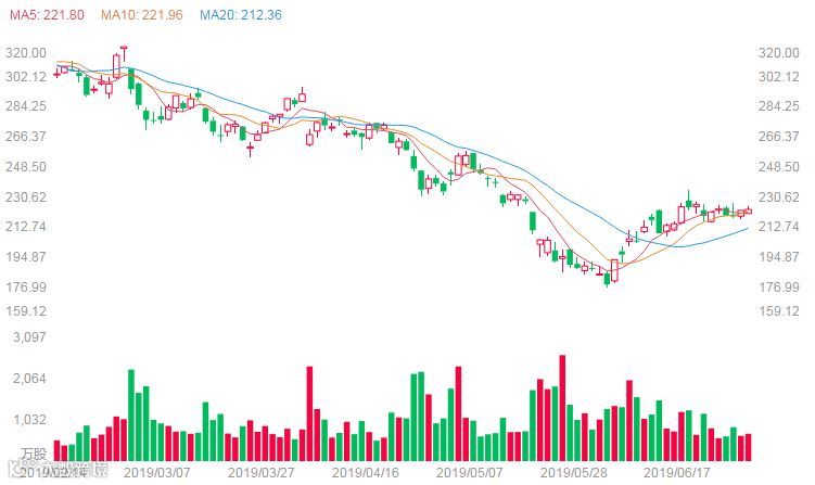小鹏维权危机,蔚来自燃风波,造车新势力大考年