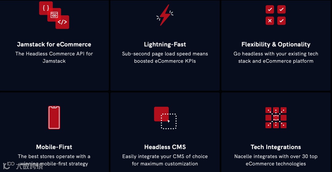 电子商务零售服务提供商Nacelle获iNovia Capital等1800万美元A轮融资