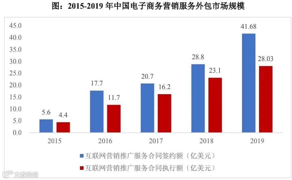 品牌零售输出整体解决方案提供商青木科技创业板IPO上市