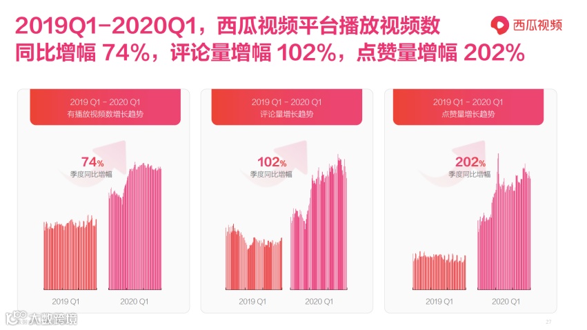 图文转视频，入局还不晚