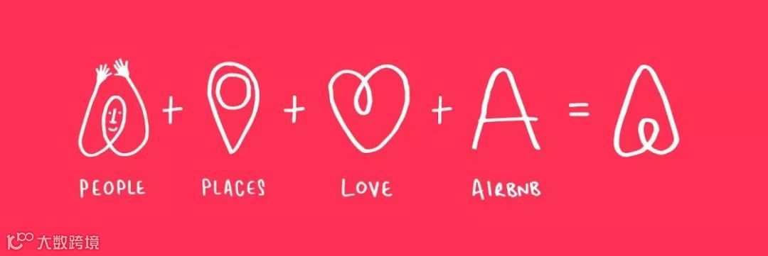 百年奥运与十二岁的Airbnb：共享住宿奇点将至，“独角兽”迎来加速成长