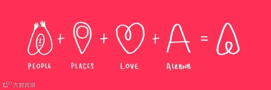 百年奥运与十二岁的Airbnb：共享住宿奇点将至，“独角兽”迎来加速成长