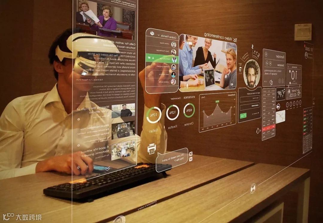 回到未来，重新解读即将发生的10大科技走势