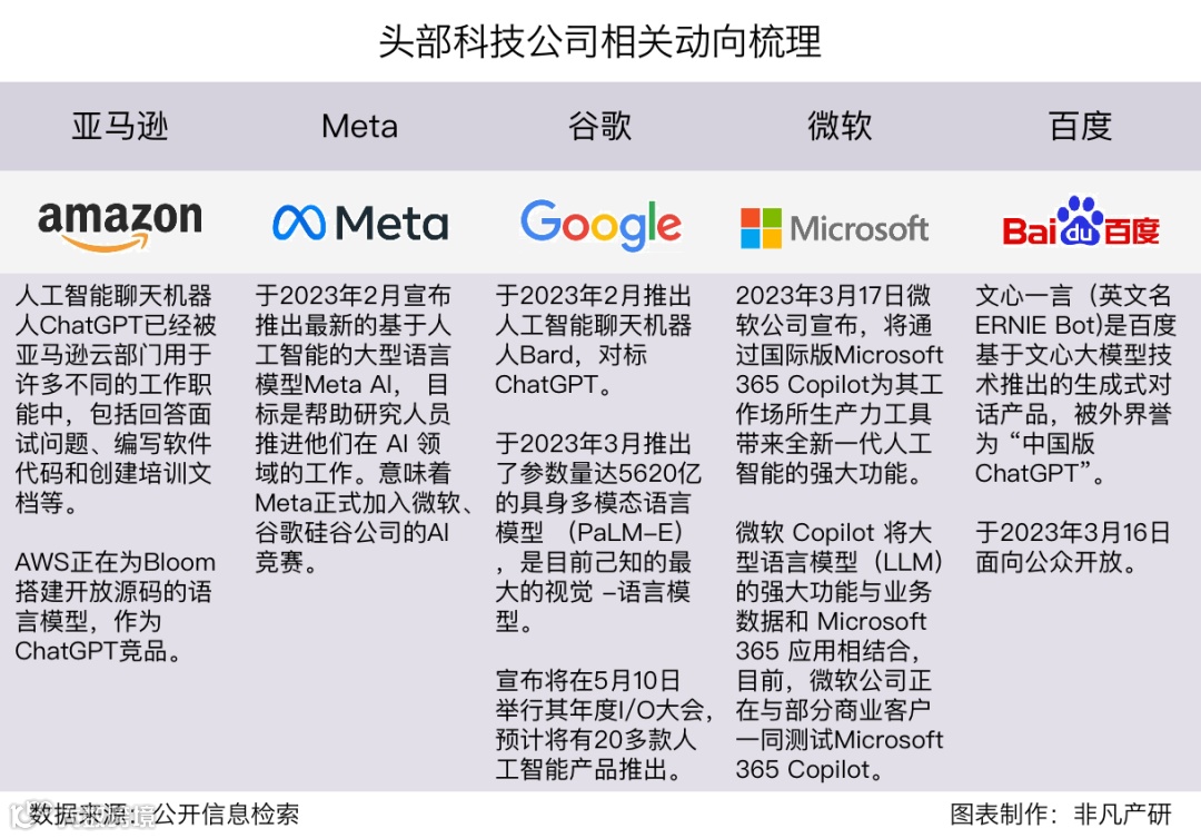 中国版ChatGPT应用落地第一股,小i机器人正式登陆纳斯达克交易所