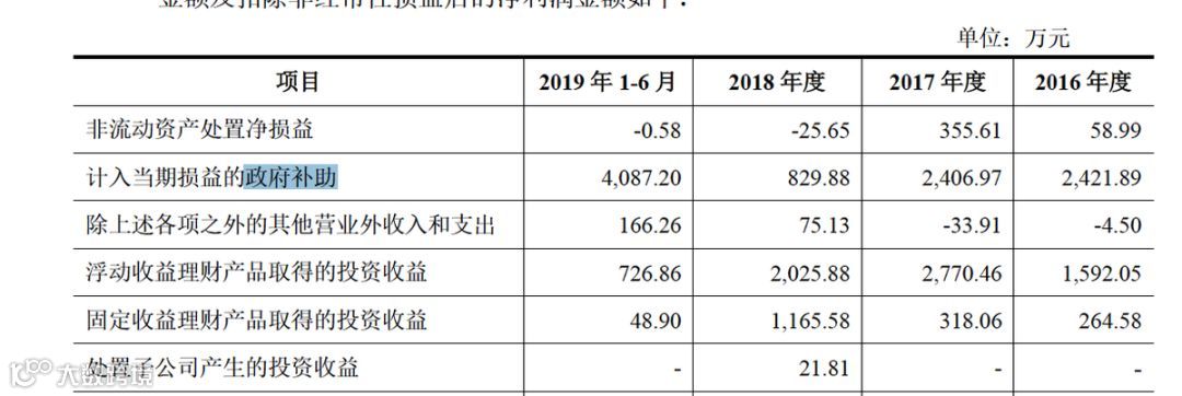 良品铺子上市在即：高增长、低利率的零食是一门好生意吗？