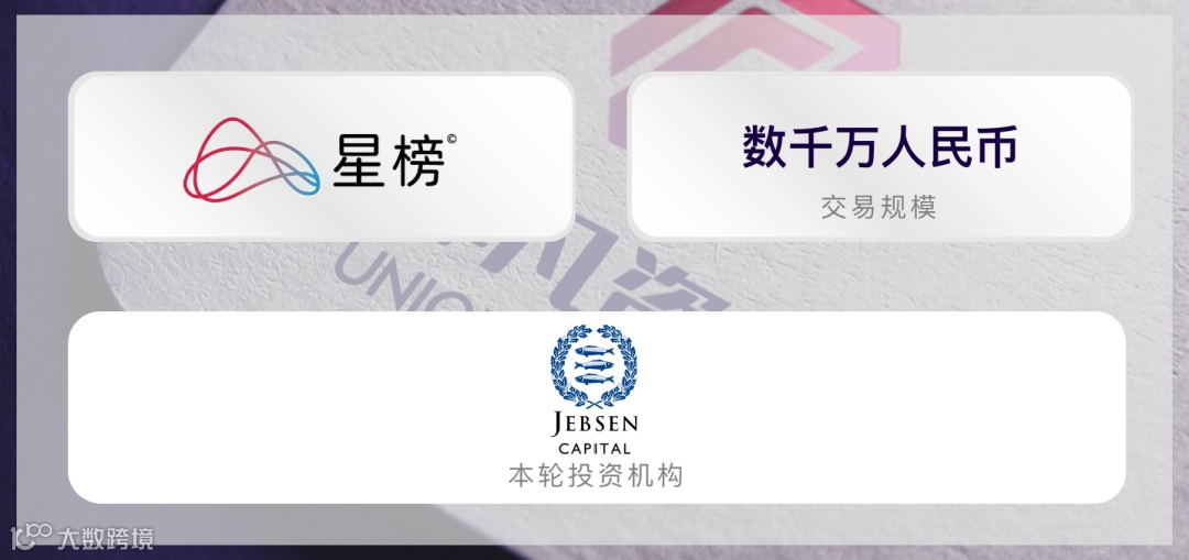 全链路数字营销服务商星榜获捷成资本数千万元B轮战略投资