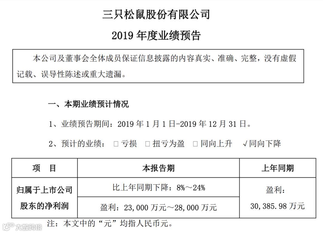 良品铺子上市在即：高增长、低利率的零食是一门好生意吗？