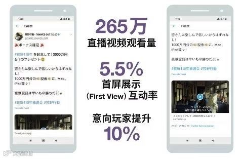 品效合一,Twitter怎么做?| 专访