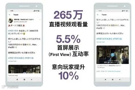 品效合一,Twitter怎么做?| 专访