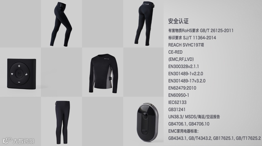 黑天鹅之下，2020年健身品牌如何应对挑战？| 专访BODYTIME创始人金昕