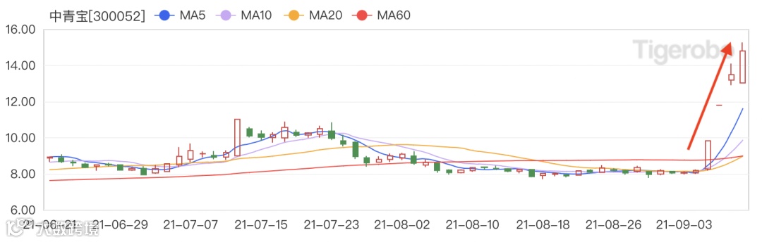 “人民”需要元宇宙