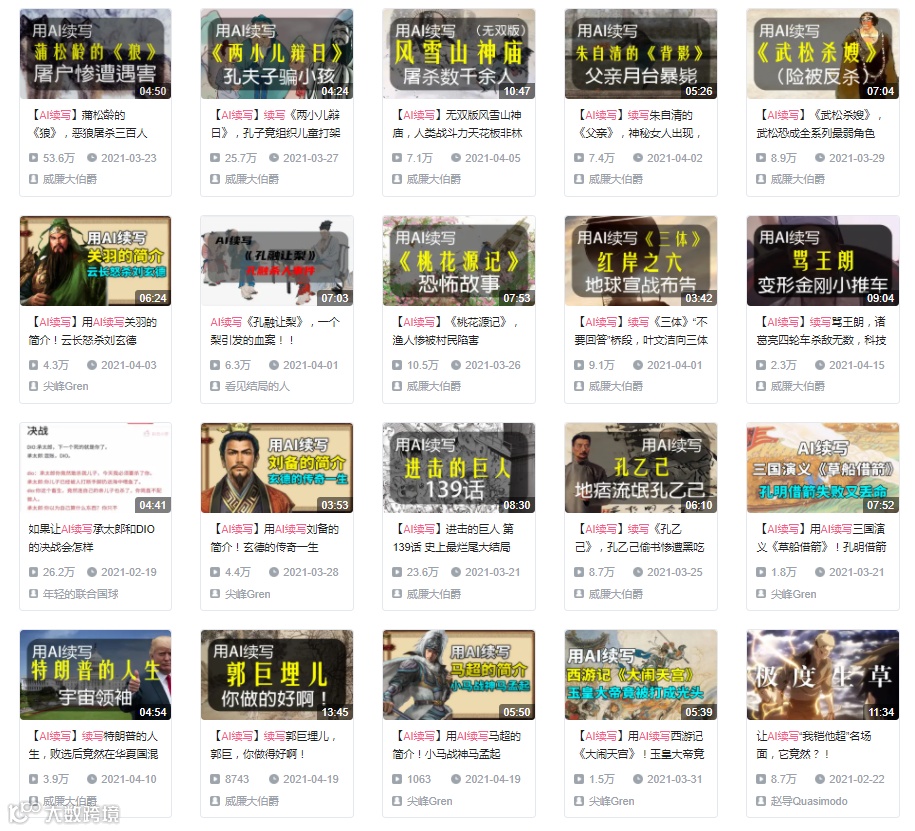 行业图谱 | 2023年中国AIGC行业图谱1.0