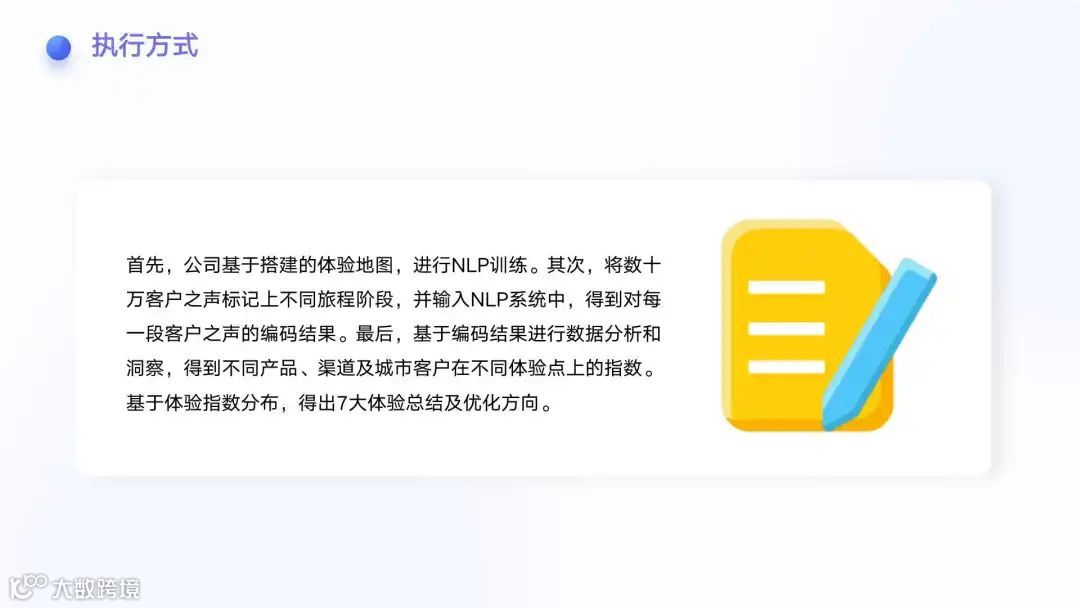 行业洞察 | 解析品牌如何通过CEM管理拉近和消费者之间的距离