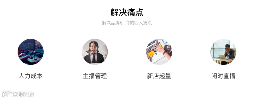 Generative AI数字人服务商「跳悦智能」获数千万元真格基金天使及汉能创投天使+轮投资