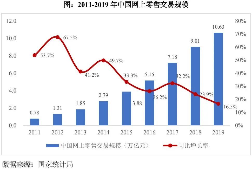 品牌零售输出整体解决方案提供商青木科技创业板IPO上市