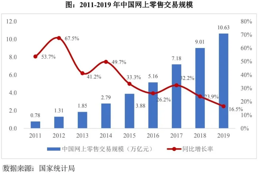 品牌零售输出整体解决方案提供商青木科技创业板IPO上市