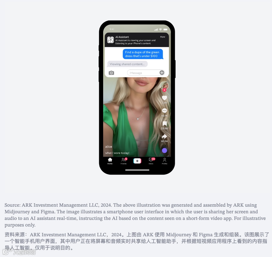 生成式AI正在全新定义未来的消费者操作系统