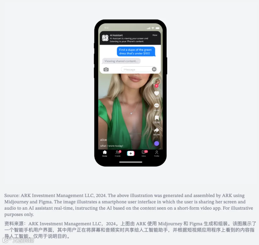 生成式AI正在全新定义未来的消费者操作系统