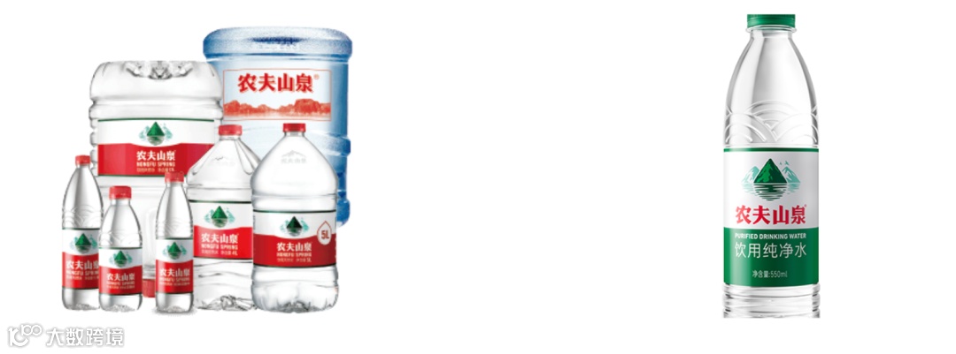 单瓶价格跌破8毛，「卖水」的生意彻底变了