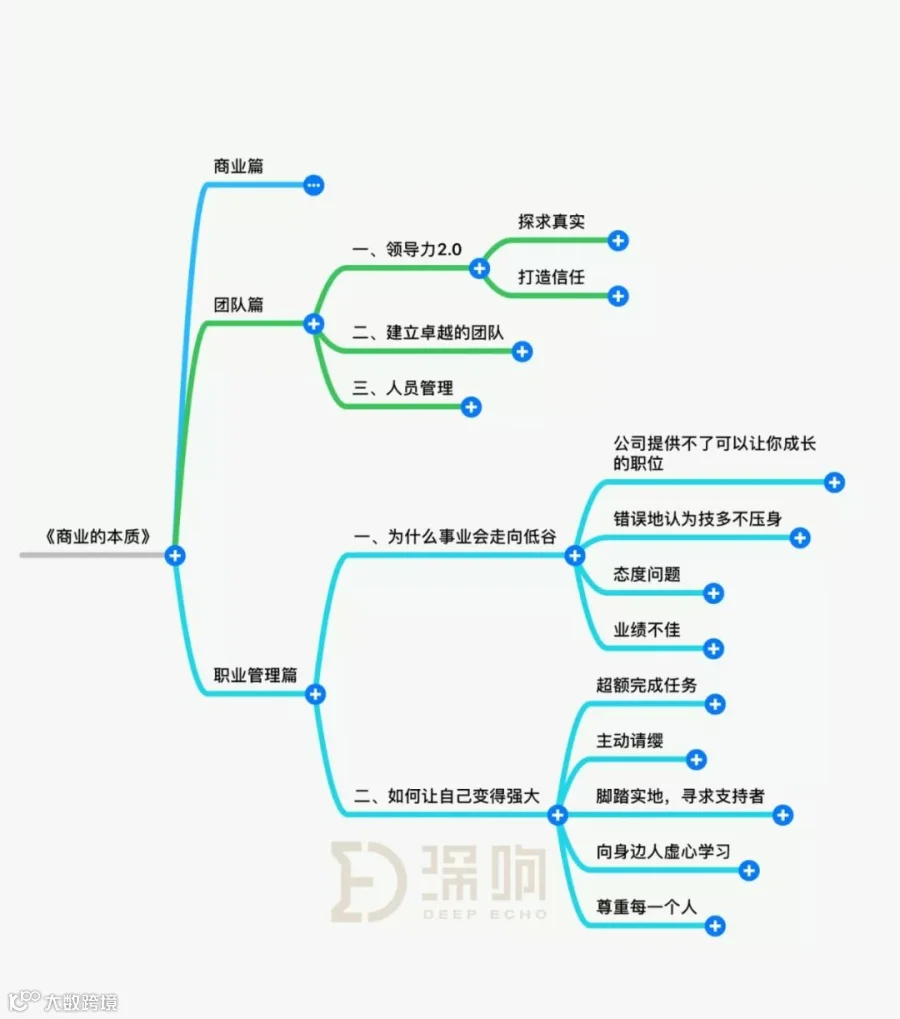 如何赢在人生的每个阶段?| 深读