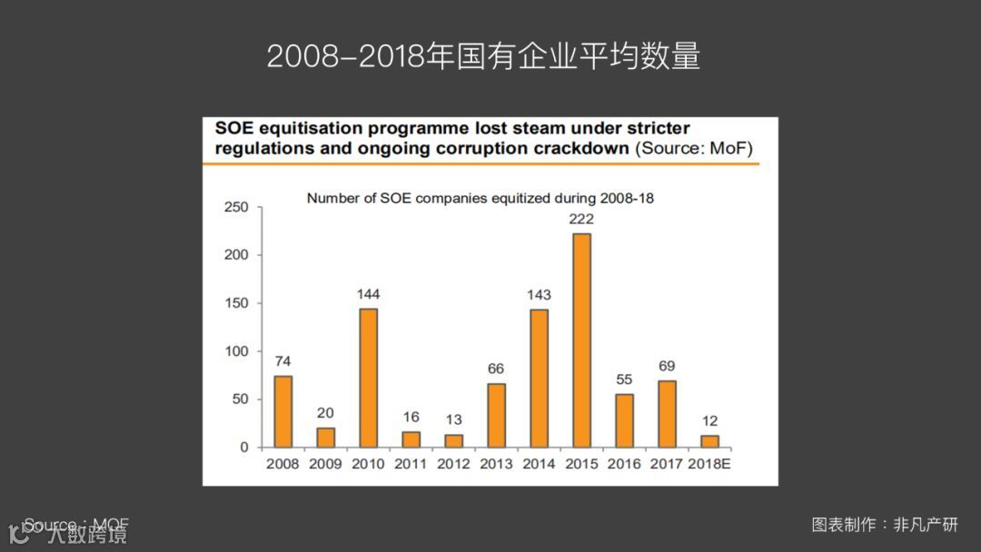 越南出海 | 2019年越南宏观市场预测