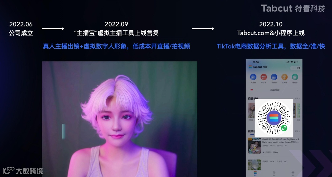 行业图谱 | 2023年中国AIGC行业图谱1.0