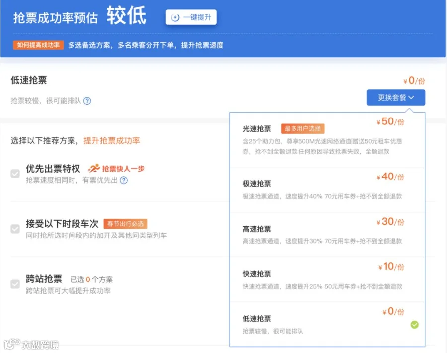 解析春运玄学：携程飞猪去哪儿们的抢票加速包，到底灵不灵？