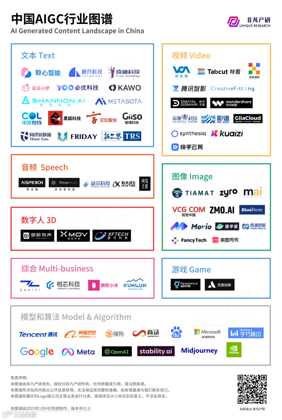 行业报告 | 2022年中国营销科技行业年报:全年投融资总额达141.3亿元,B轮及以后占比71.4%