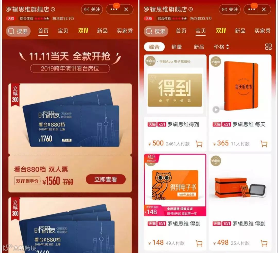 36氪IPO成功上岸，但媒体仍是一门尴尬的生意