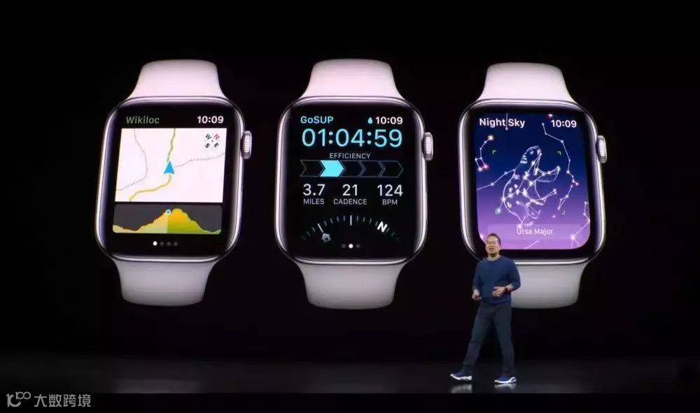 浴霸三摄，直降千元：iPhone已然平庸，苹果难续传奇