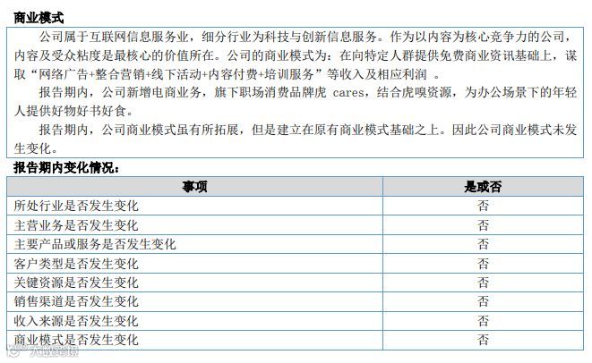 36氪IPO成功上岸，但媒体仍是一门尴尬的生意