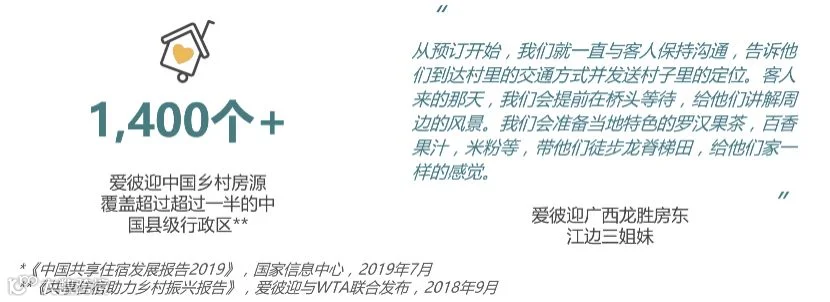 技术可以塑造人情味吗？爱彼迎说不仅可以而且很行 | 深响独家专访