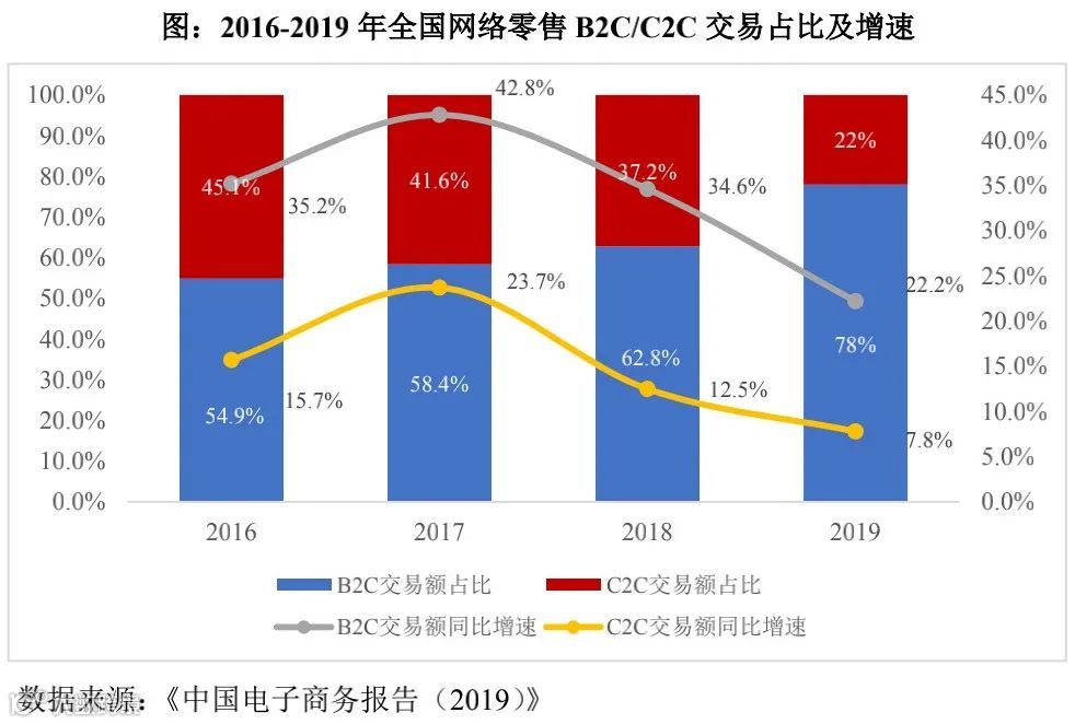 品牌零售输出整体解决方案提供商青木科技创业板IPO上市