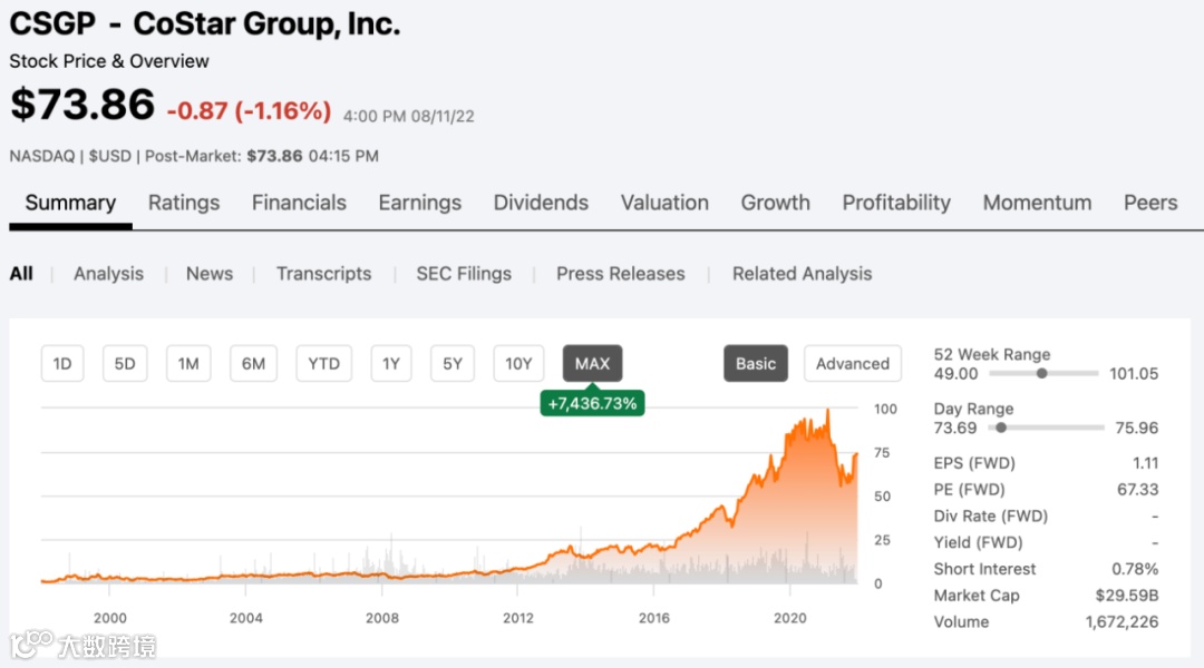 实体数字化浪潮汹涌,「数位大数据」会是下一个超级独角兽吗