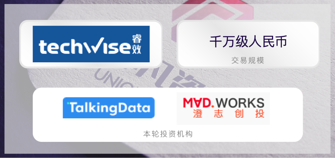 内容营销中台techWise睿效科技获腾云天下、澄志创投千万元天使轮融资