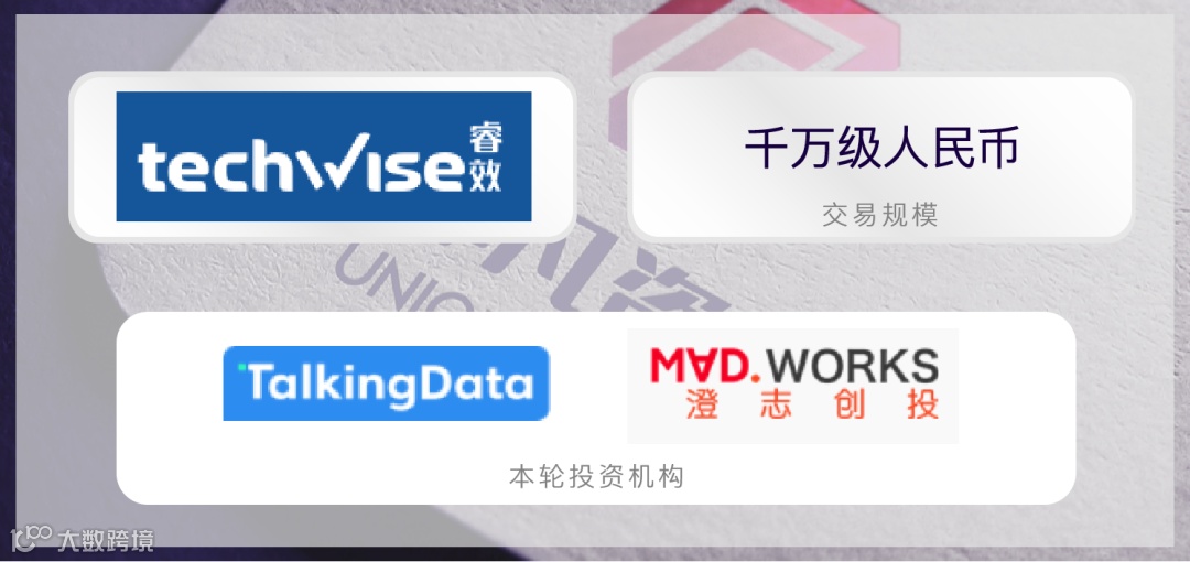 内容营销中台techWise睿效科技获腾云天下、澄志创投千万元天使轮融资