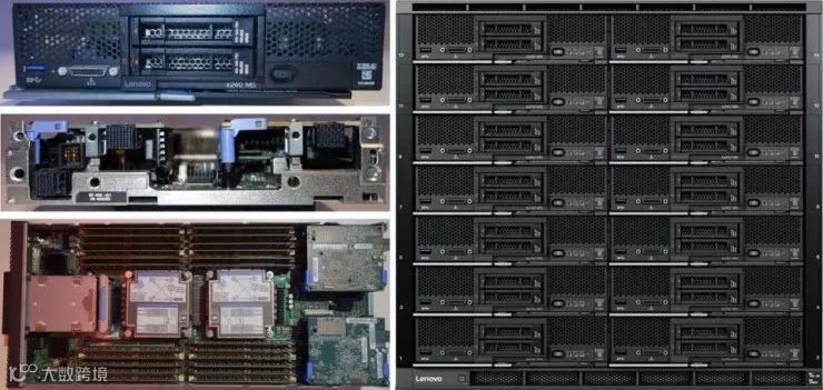 PC之外,被忽视的联想