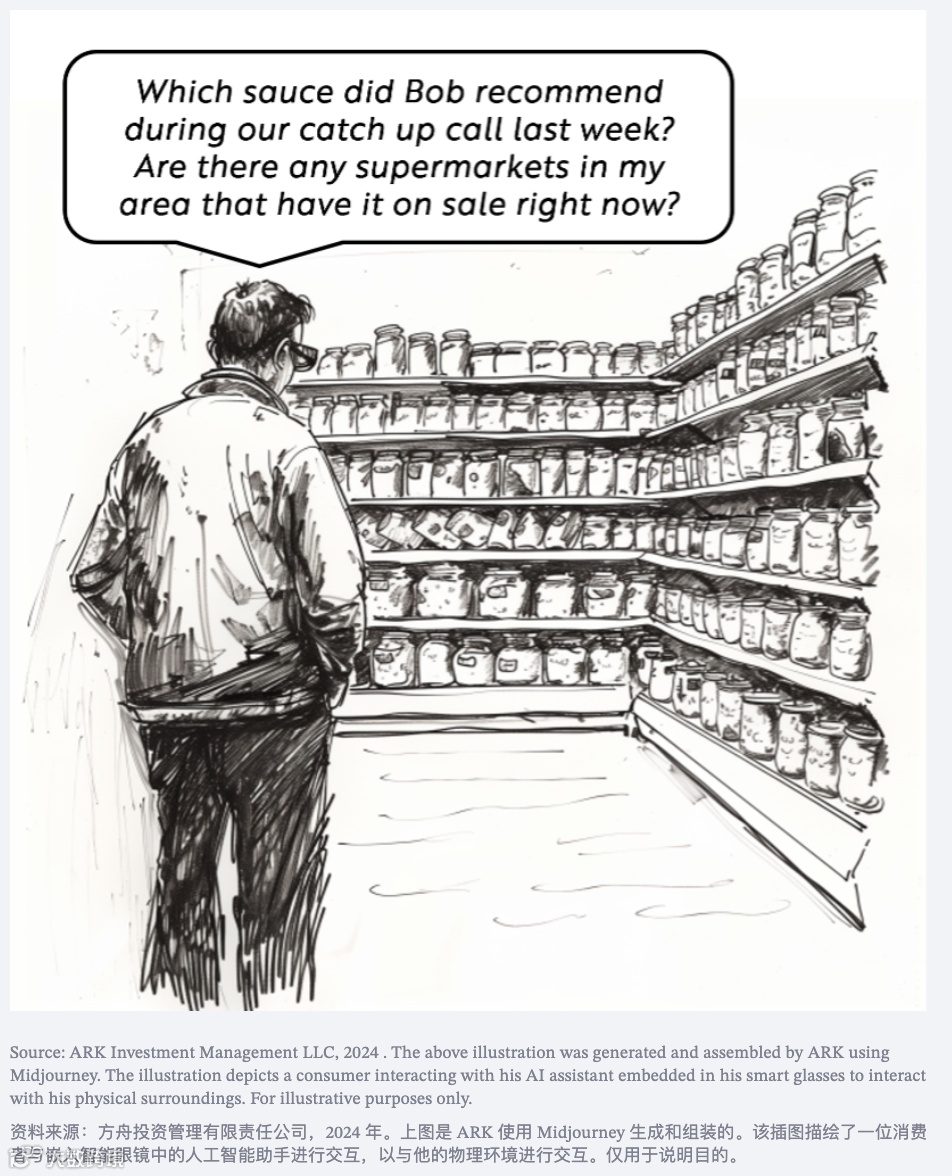 生成式AI正在全新定义未来的消费者操作系统