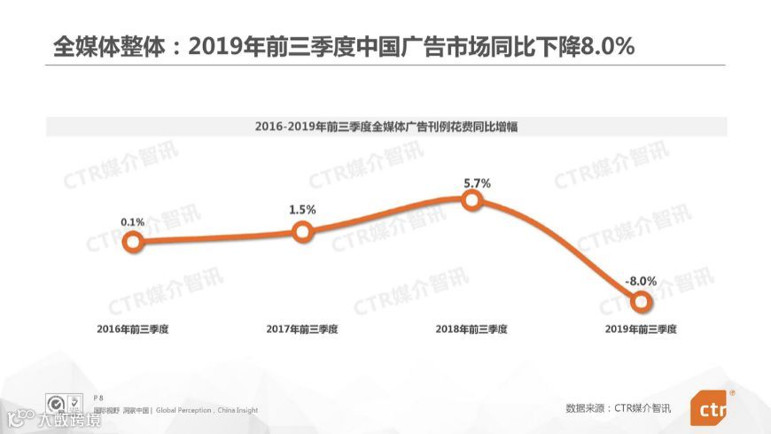 发力文娱消费场景营销，猫眼的新业务怎么玩？