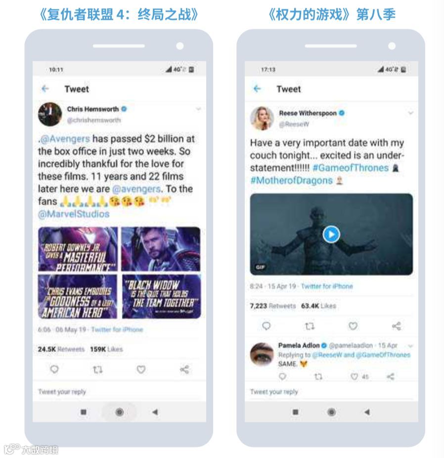 别光顾着买量，这才是中国公司出海的关键 | 独家专访Twitter大中华区董事总经理