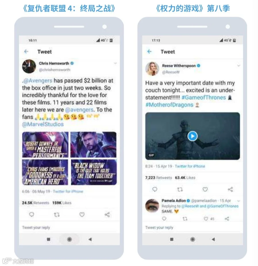 别光顾着买量,这才是中国公司出海的关键 | 独家专访Twitter大中华区董事总经理