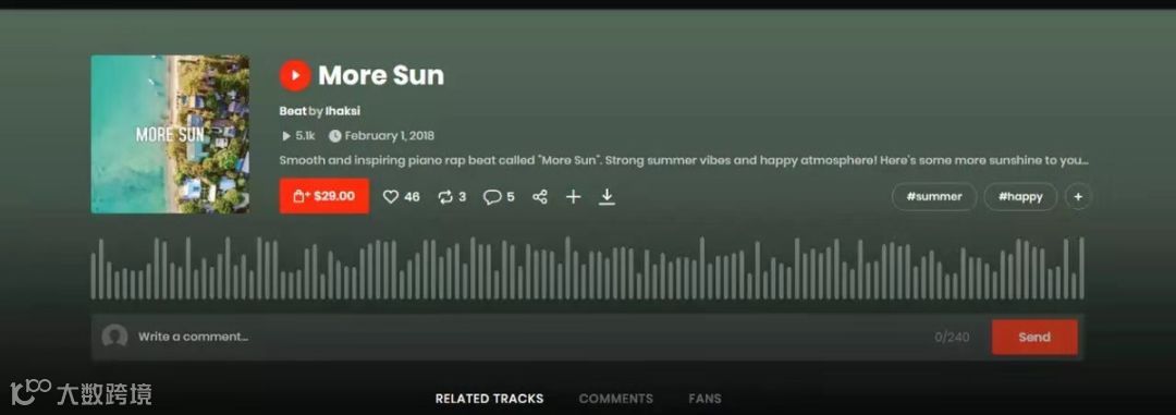 数字音乐：千亿奇点降临